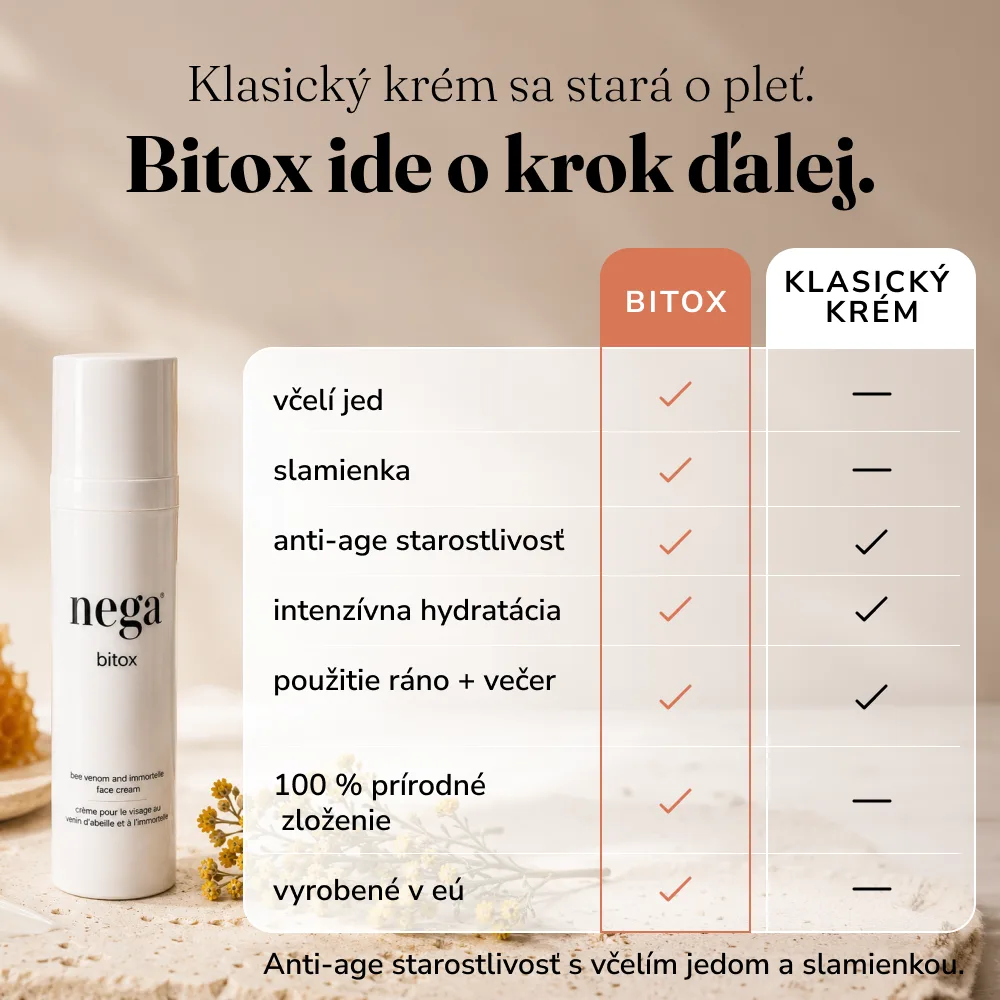 Bitox, krém s včelím jedom - Image 8